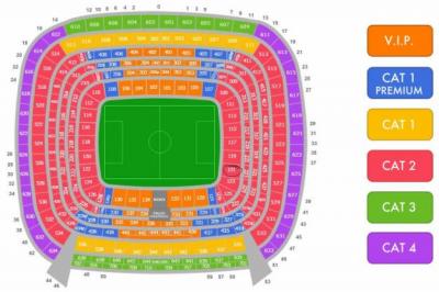 3 Entradas final Copa del Rey